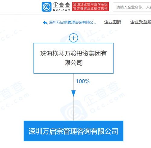 萬科關(guān)聯(lián)企業(yè)拓展服務(wù)新版圖，新設(shè)企業(yè)管理與信息咨詢公司